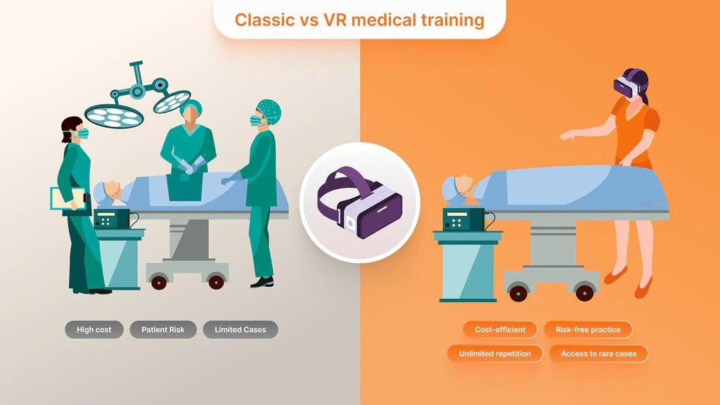 How Virtual Reality is Transforming Personal Injury Case Presentations